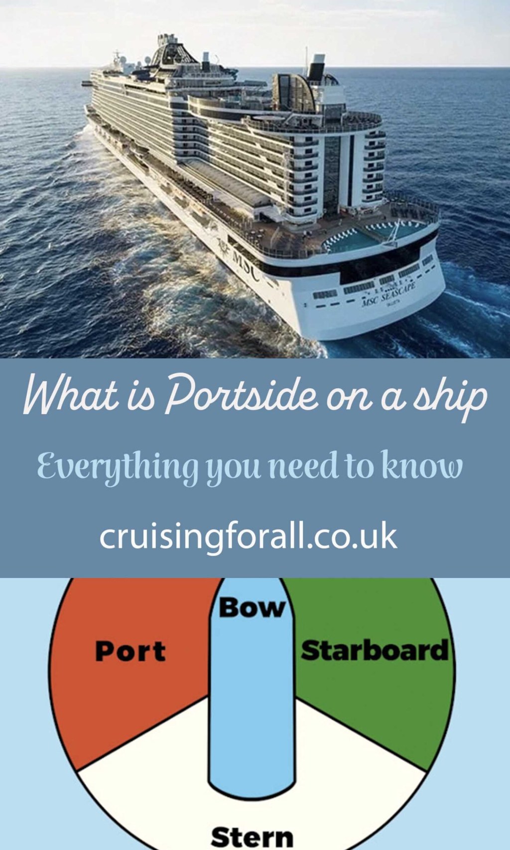 port side of cruise ship - What is Portside? - Cruising For All