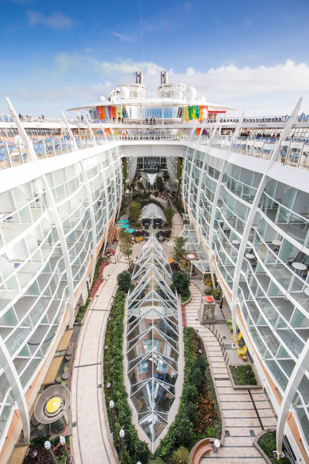 central park cruise ship - What the Symphony of the Seas